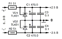     -2.5  +2.5